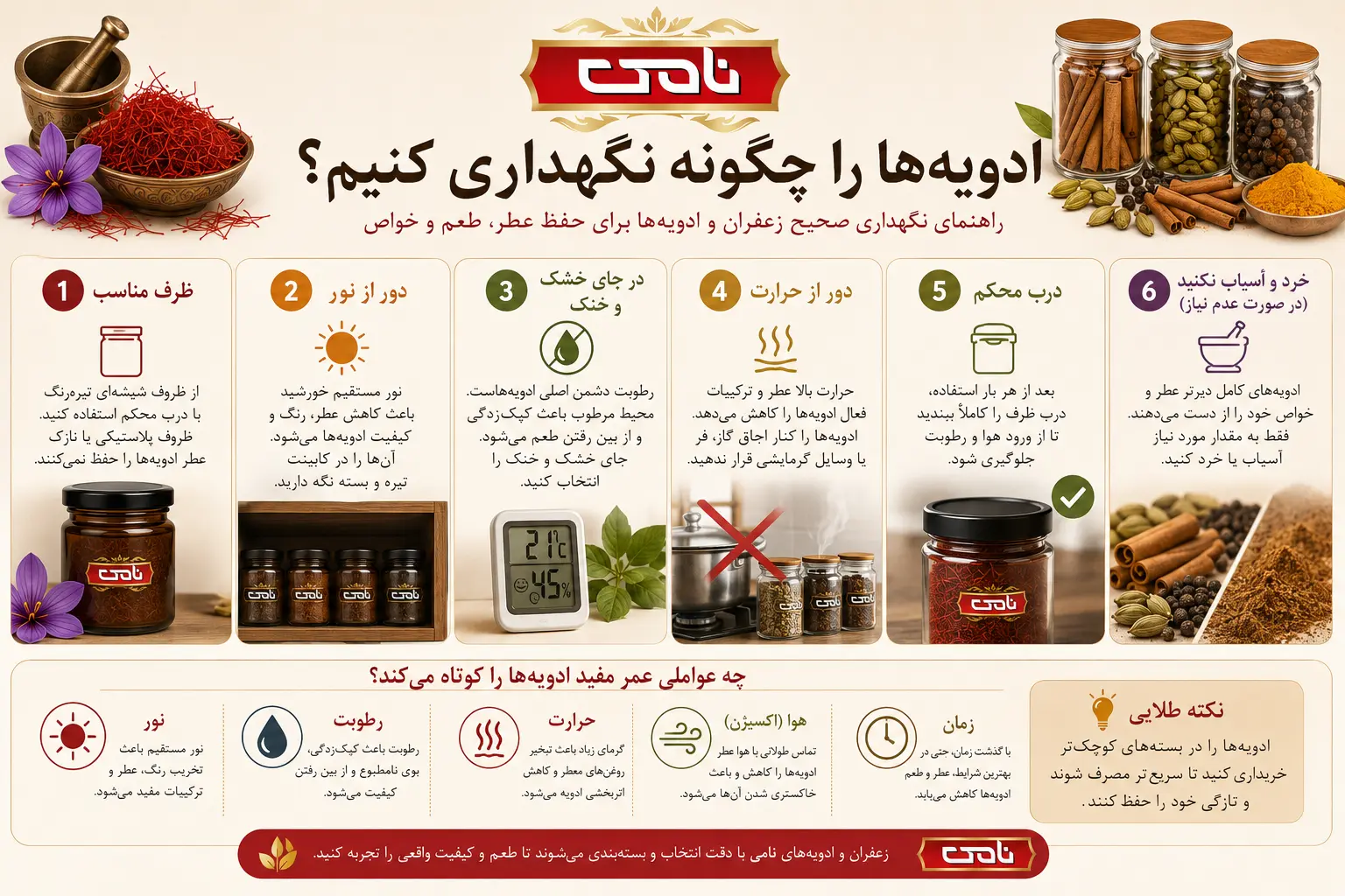 اینفوگرافی ادویه ها را چگونه نگهداری کنیم؟