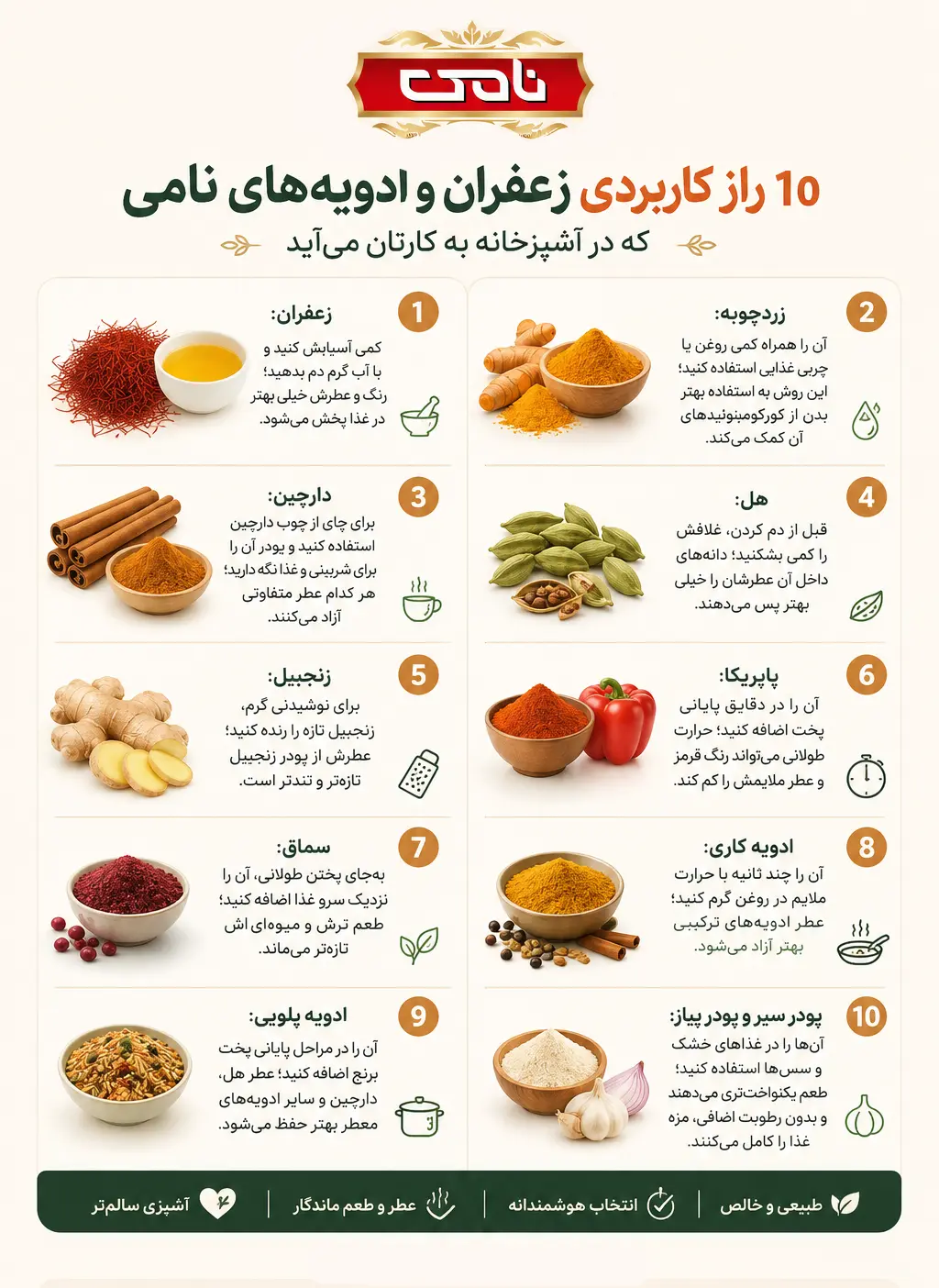 اینفوگرافی ۱۰ راز کاربردی زعفران و ادویه های نامی
