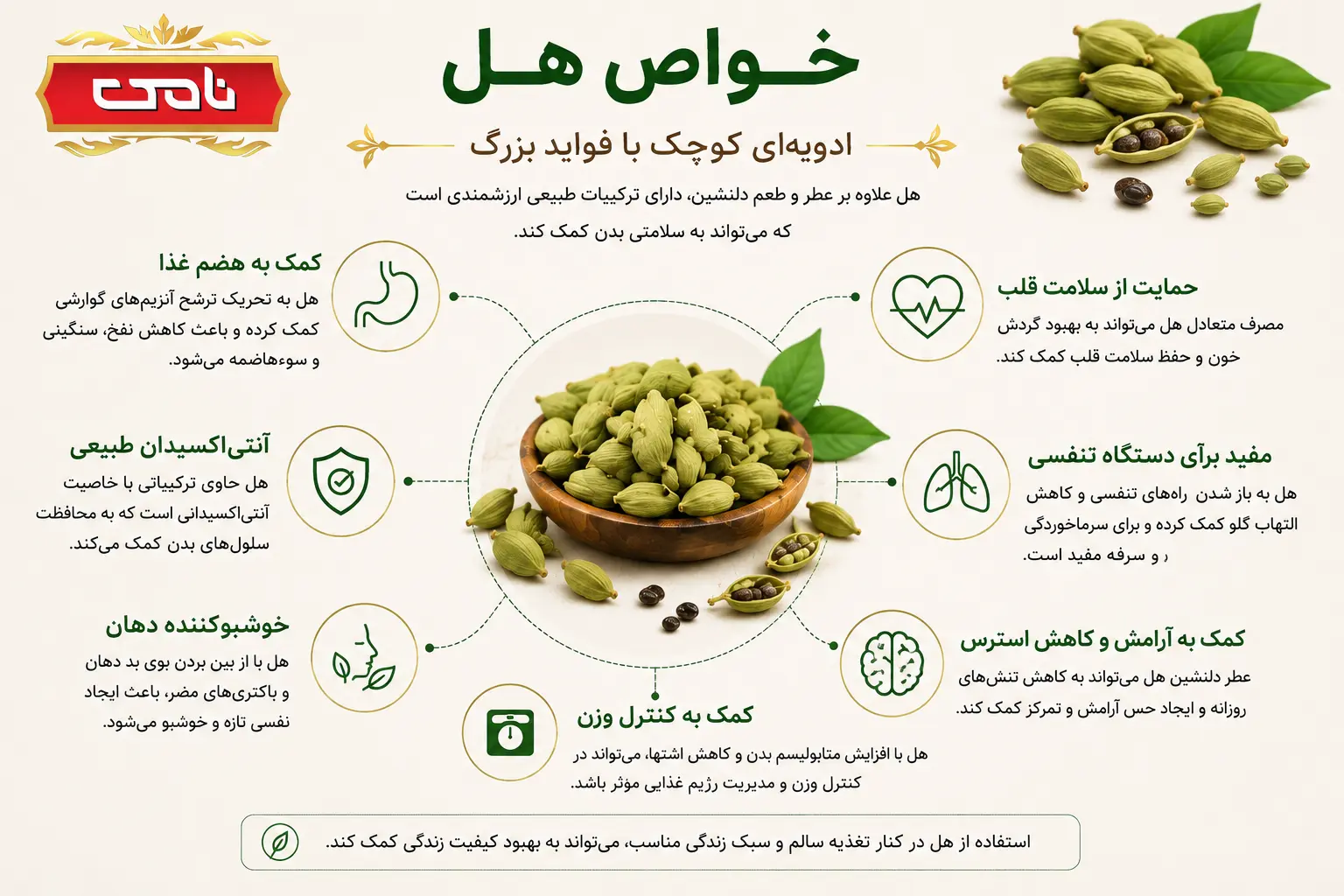 خواص هل