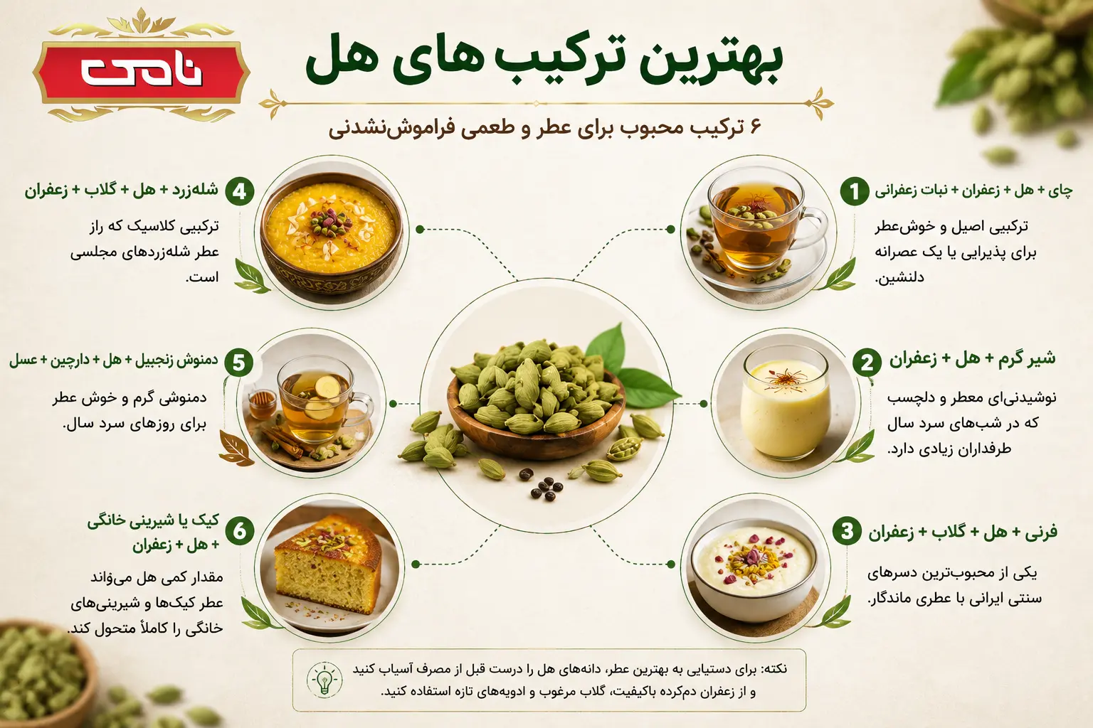 بهترین ترکیبهای هل