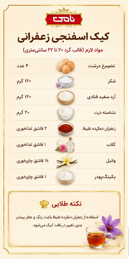 اینفوگرافی کیک زعفرانی اسفنجی