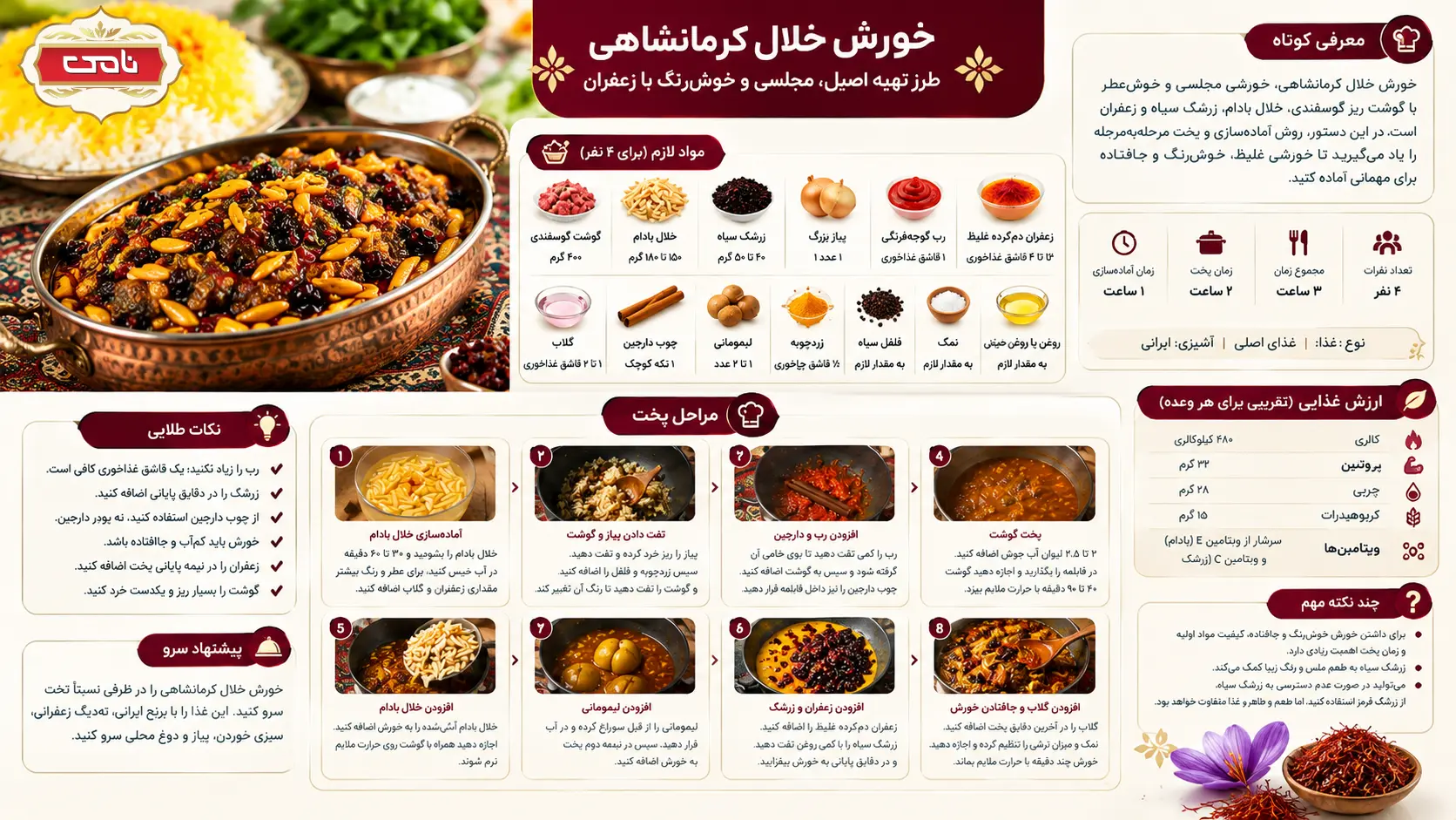 اینفوگرافی خورش خلال کرمانشاهی