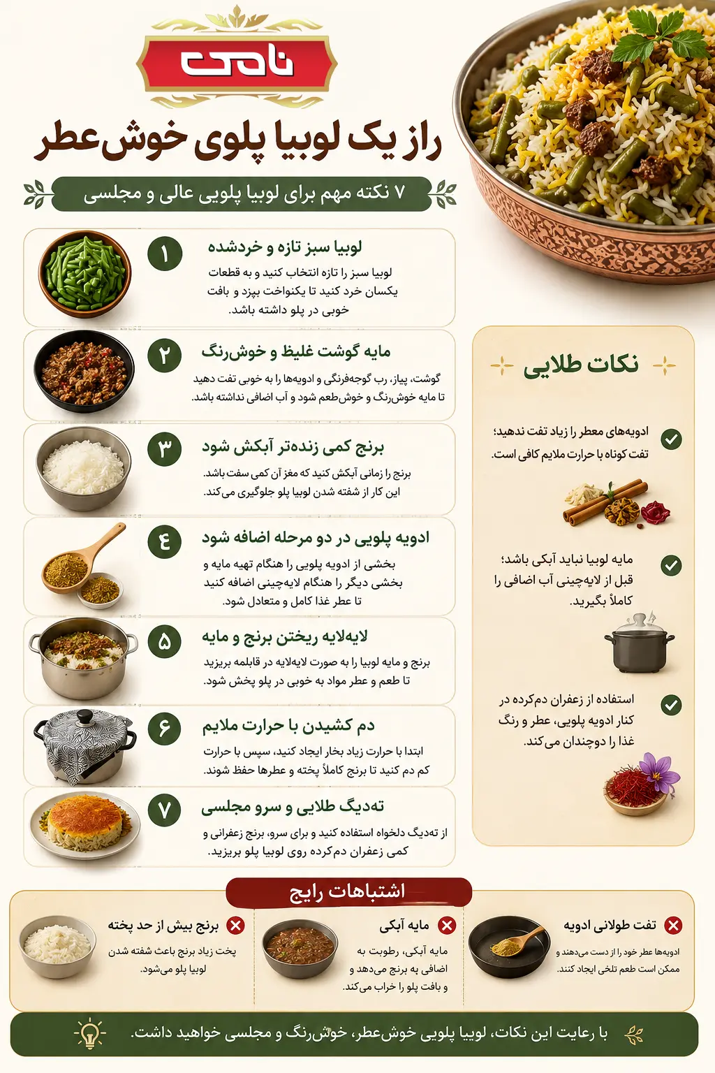 اینفوگرافی راز یک لوبیا پلوی خوش عطر