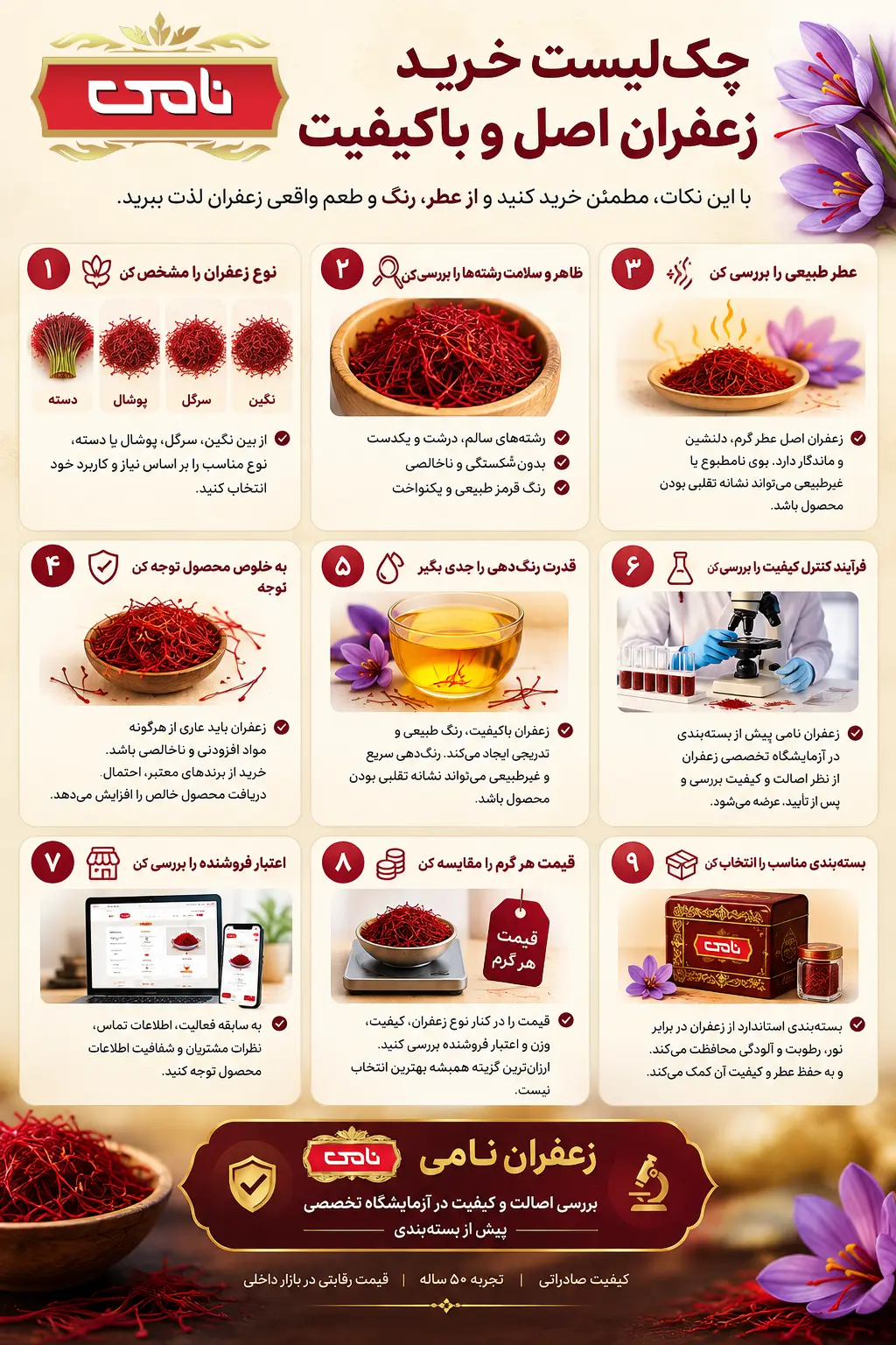 اینفوگرافی تشخیص زعفران اصل و با کیفیت