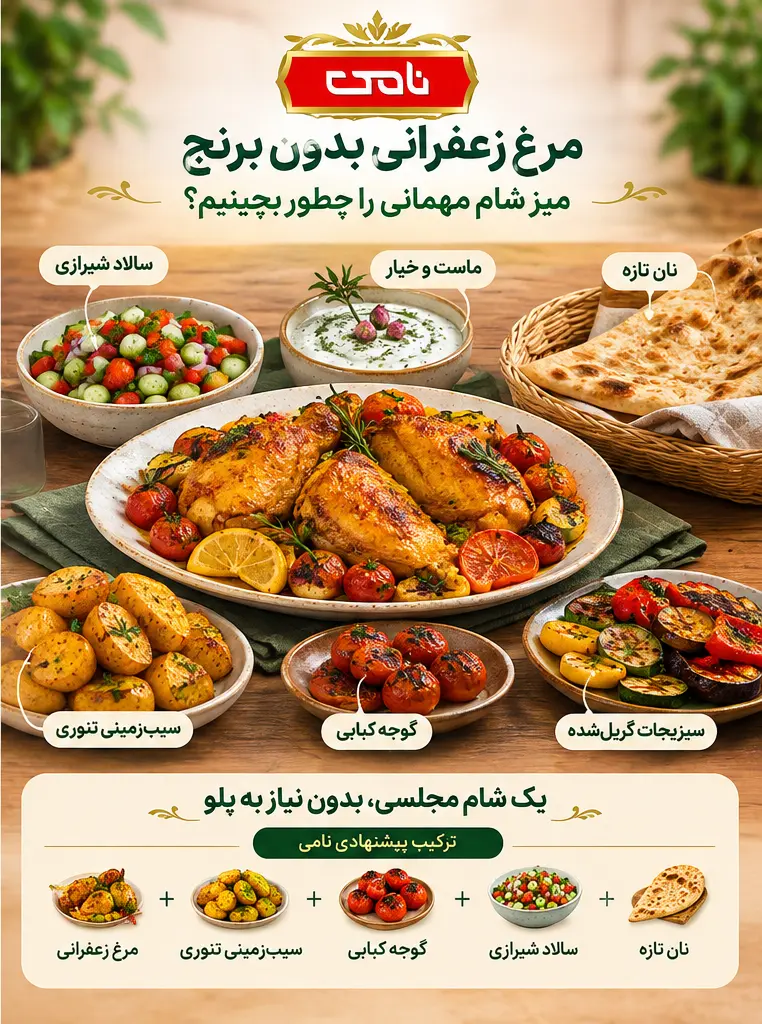 اینفوگرافی مرغ زعفرانی مجلسی